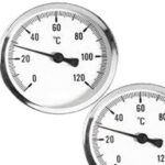 Gauge